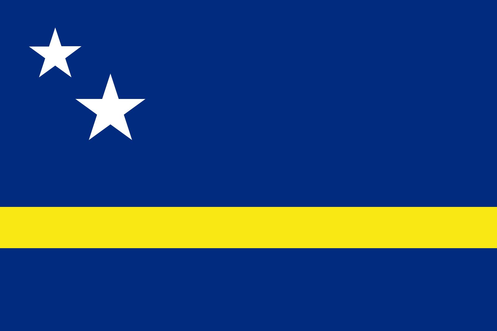 Curaçao 会赢得 the 2026 FIFA World Cup 吗？