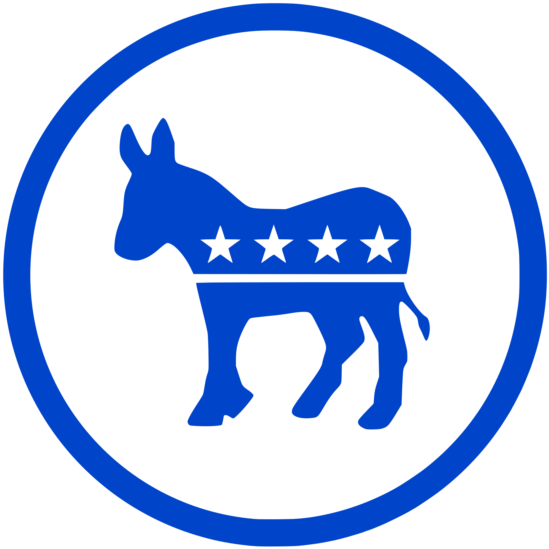the Democrats 会赢得 the 2028 US Presidential Election 吗？